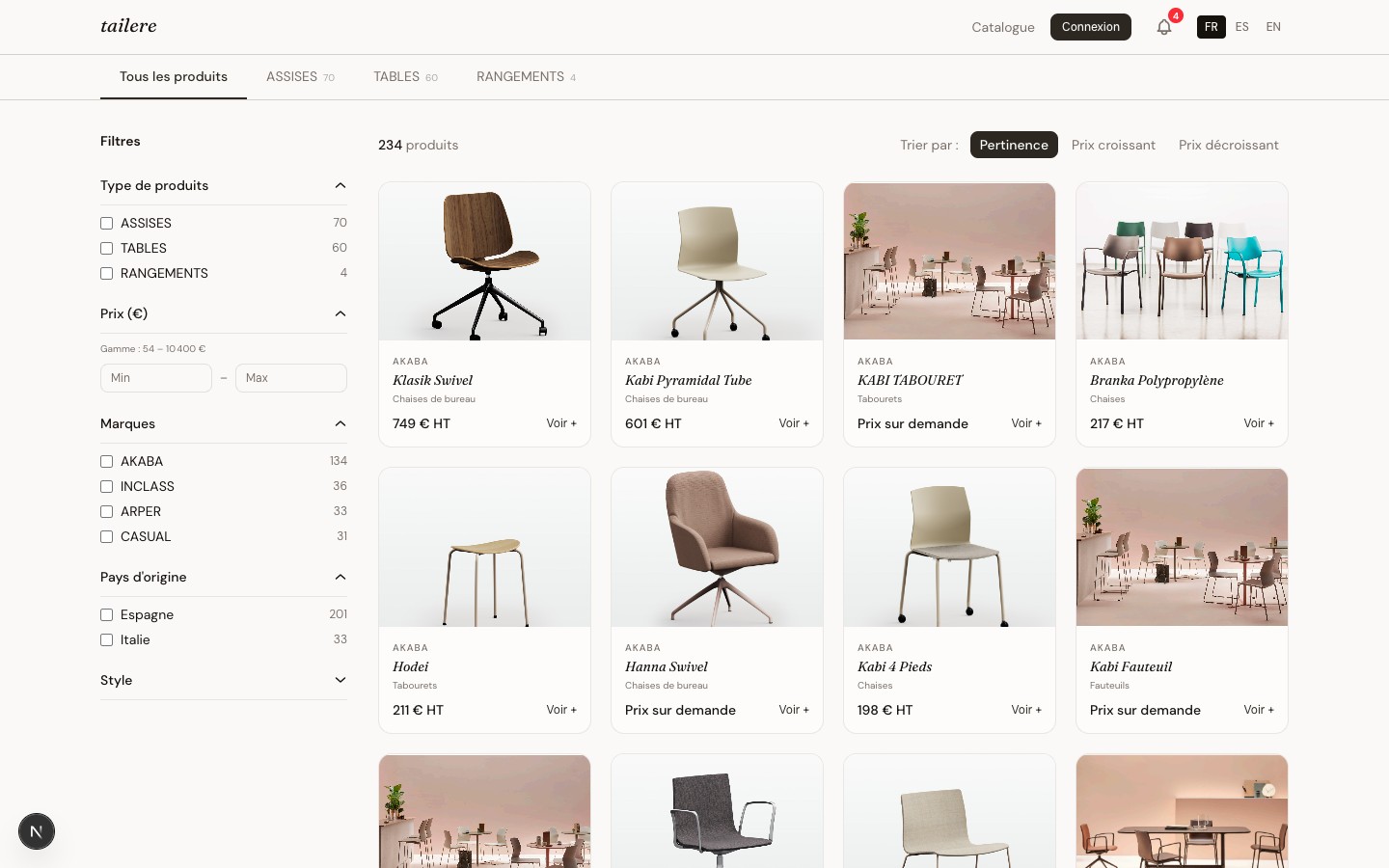 Tableau de bord avec KPIs